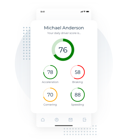 Driver behaviour checks image