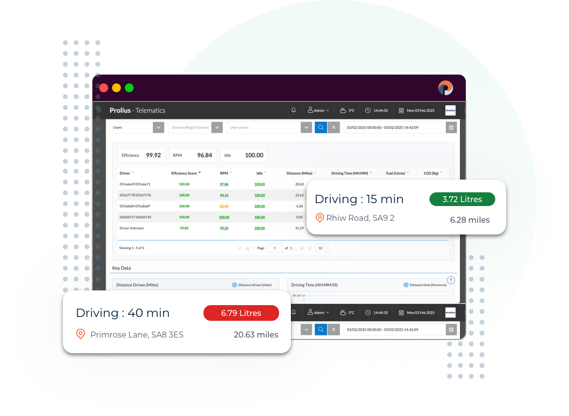 Monitoring fuel usage image